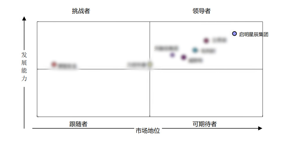 3.png 3.png
