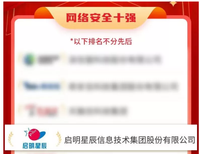 ÍøÂ簲ȫʮǿ.png ÍøÂ簲ȫʮǿ.png