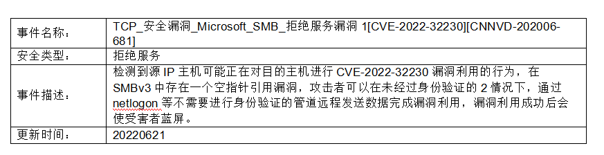 ��ͼ20220623132255.png
