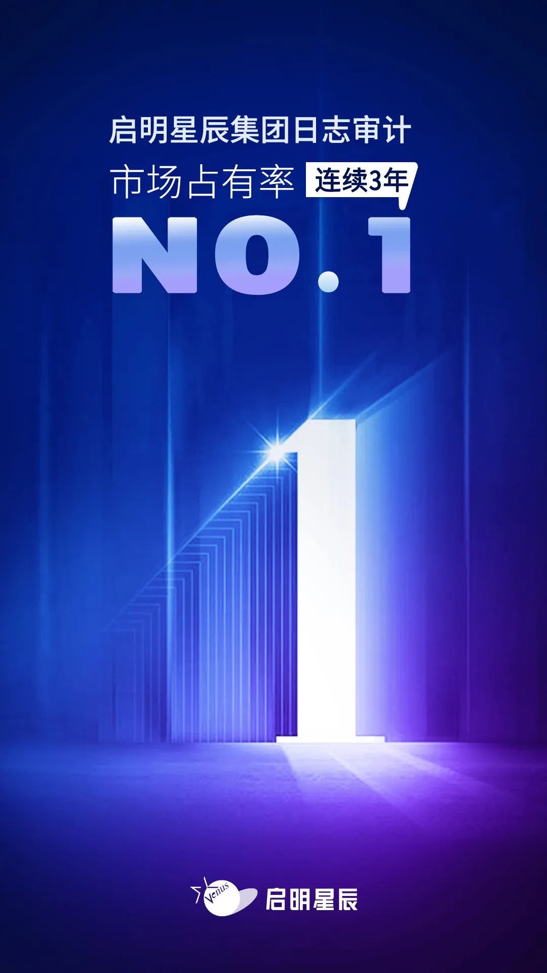 OG¶«·½Ìü¡¤(Öйú´ó½)