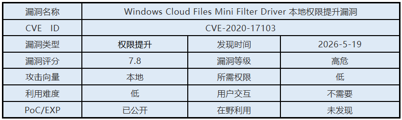 0519·ì϶¸ÅÊö.png 0519·ì϶¸ÅÊö.png