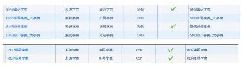 201547196514 OG东方厅·(中国大陆)