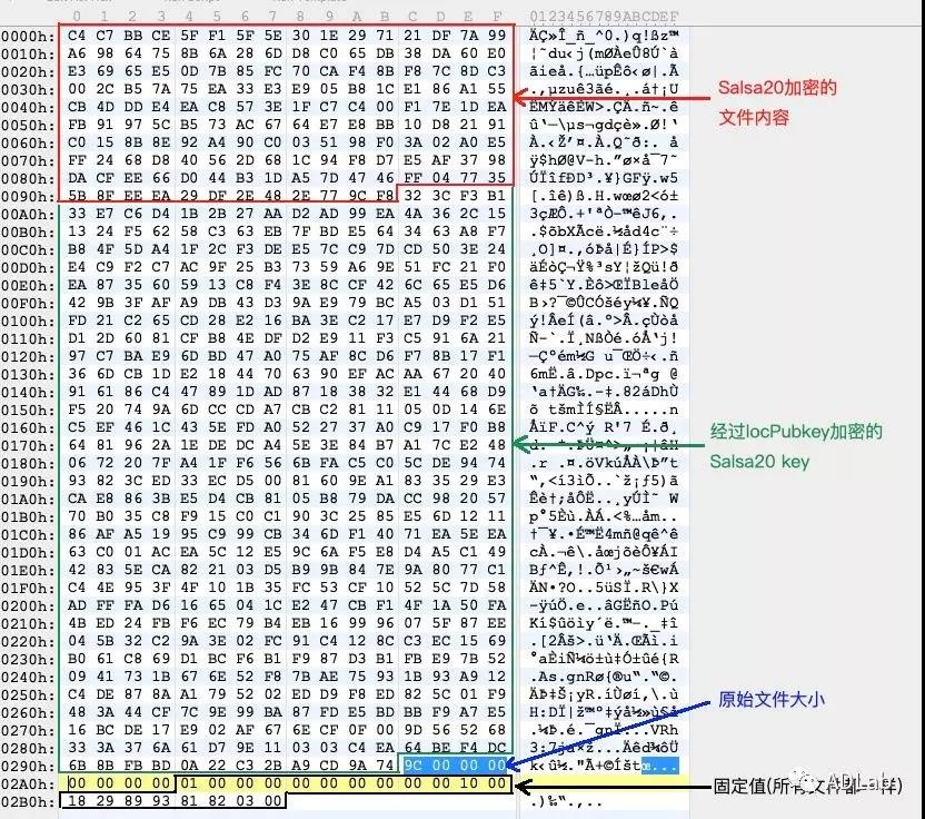 261053078811 OG¶«·½Ìü¡¤(Öйú´ó½)