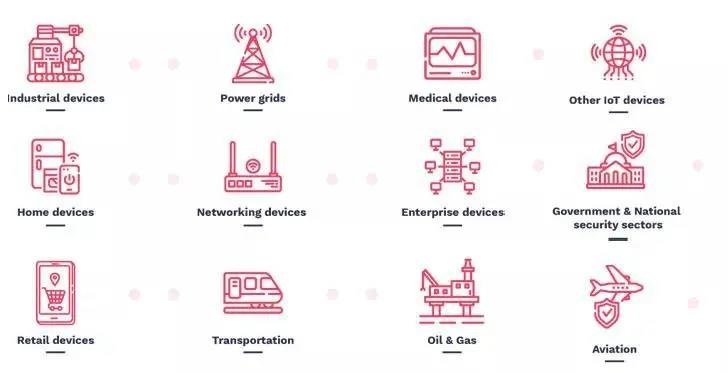 OG��������(�й���½)